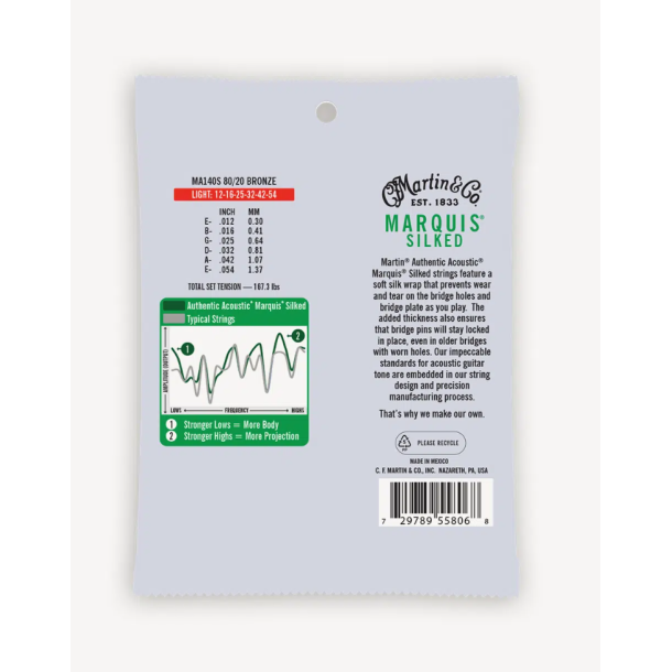C.F. Martin MA140S Acoustic Marquis� Silked Light (.012 - .054) 80/20 Bronze